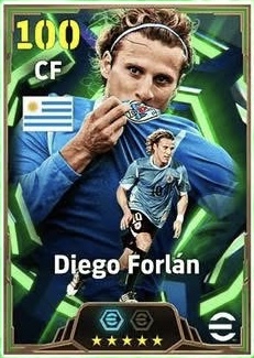 Diego Forlan
