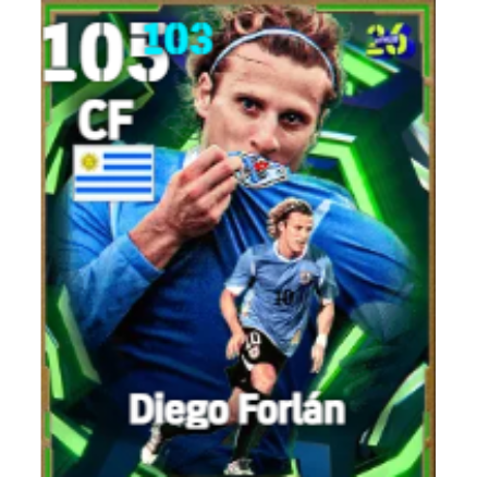 Diego Forlan